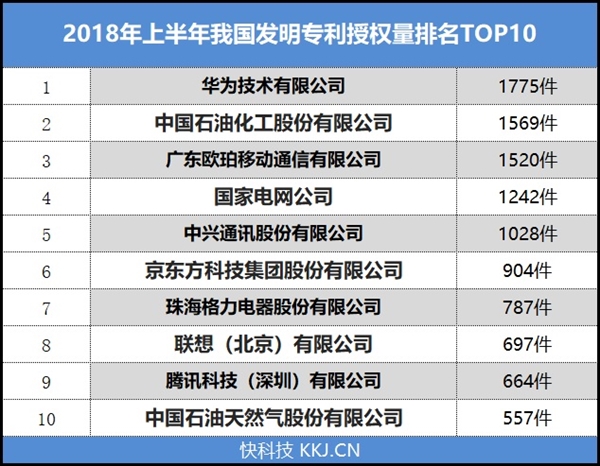 南通市第二中学瓶装饮用水采购项目（第二次）比价议价公告
